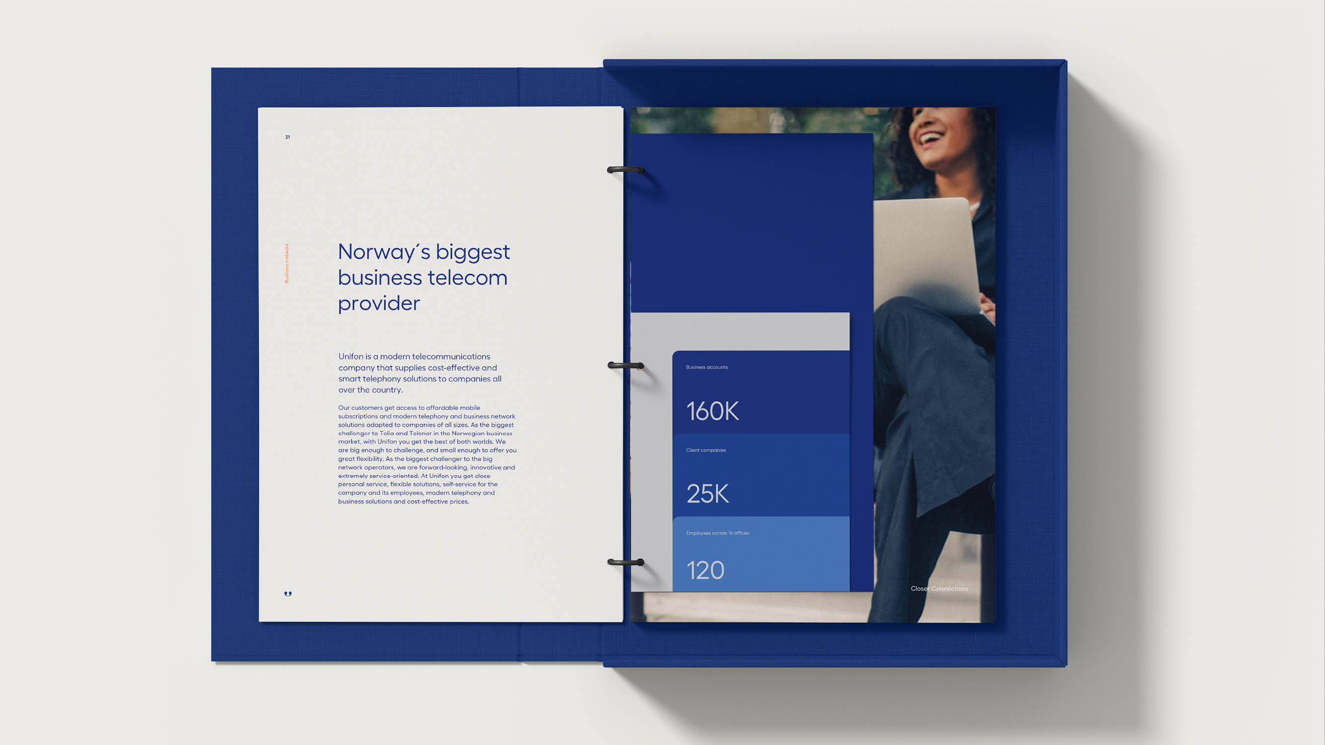 Unifon Identity KIND Web15