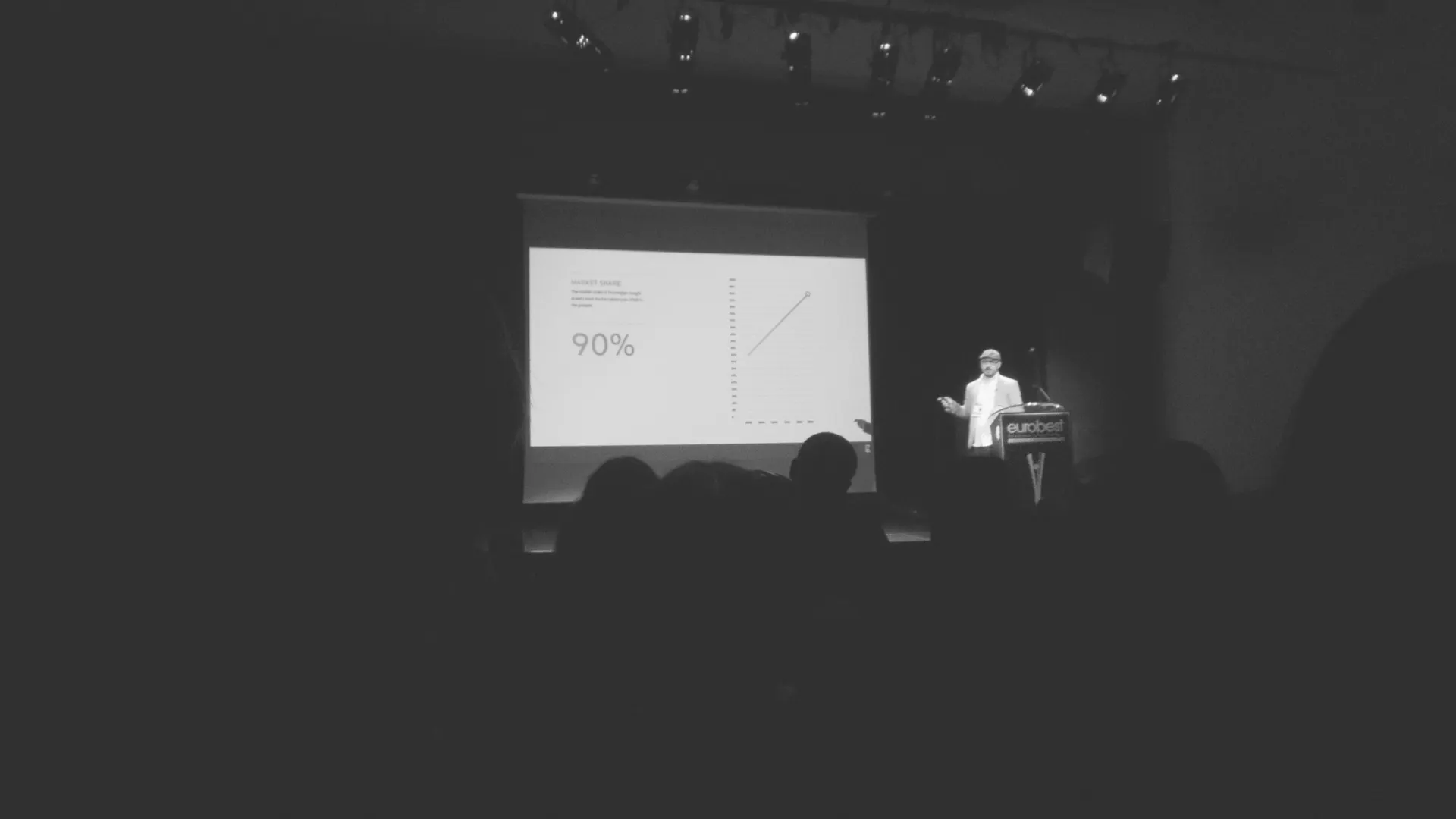 Eurobest 2