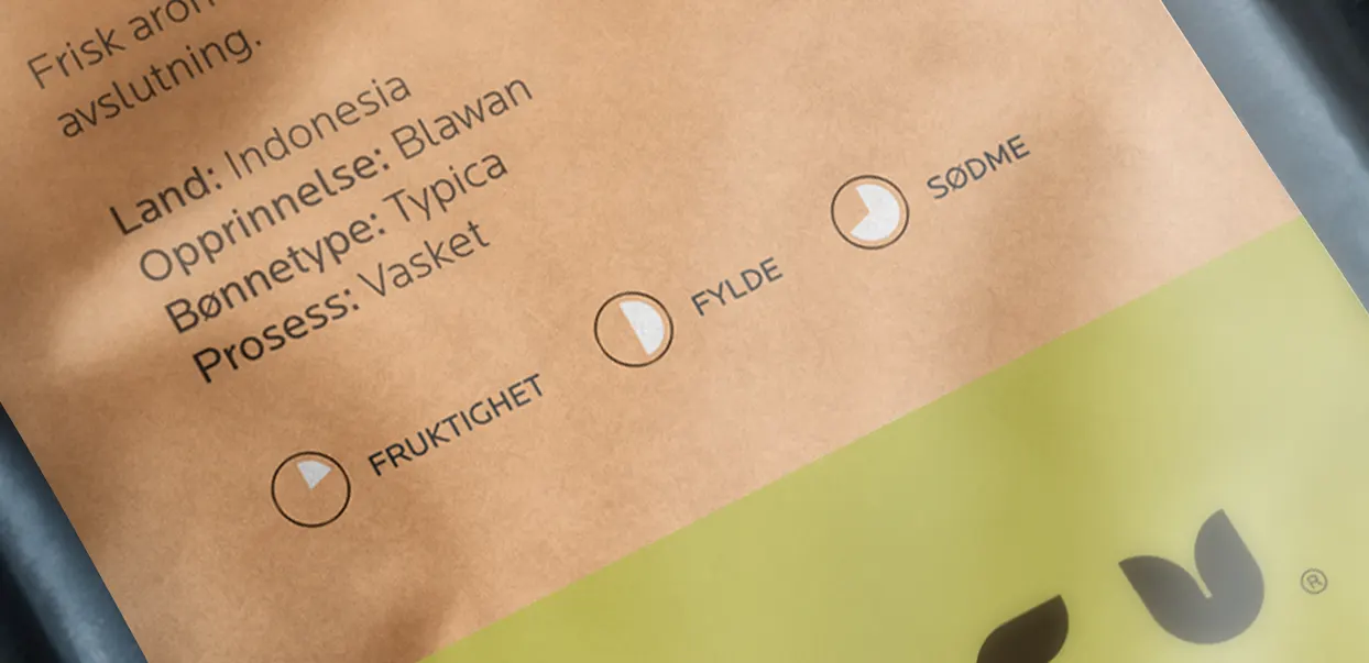 Jacu Kaffe Closeup 2